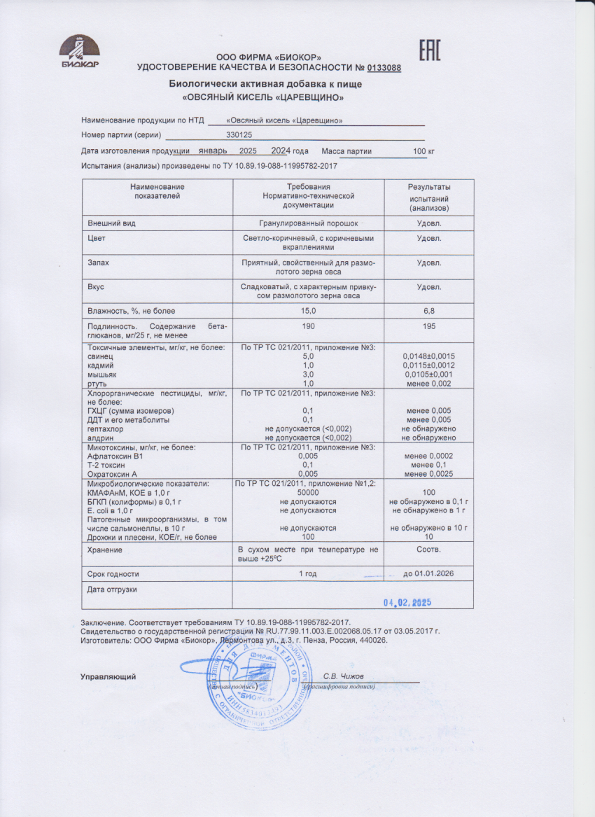 Паспорт №012025